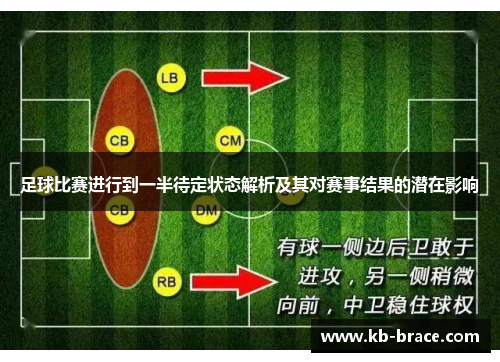 足球比赛进行到一半待定状态解析及其对赛事结果的潜在影响